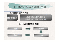 [기업윤리] 생산관리 윤리-8