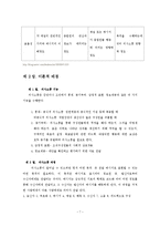 [조직행동론] 의사소통-7