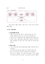 [조직행동론] 의사소통-8
