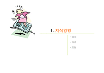 [경영의이해] 지식경영(Knowledge Management)-3