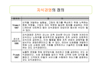 [경영의이해] 지식경영(Knowledge Management)-5
