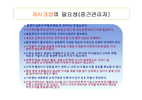 [경영의이해] 지식경영(Knowledge Management)-12
