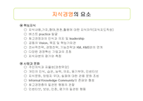 [경영의이해] 지식경영(Knowledge Management)-15