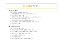 [경영의이해] 지식경영(Knowledge Management)-16