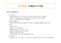 [경영의이해] 지식경영(Knowledge Management)-19