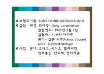 [기업경영전략] 소니의 가치창조 기업전략-3