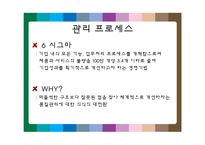 [기업경영전략] 소니의 가치창조 기업전략-12