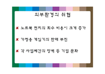[기업경영전략] 소니의 가치창조 기업전략-14