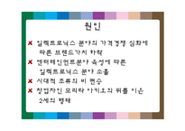 [기업경영전략] 소니의 가치창조 기업전략-16