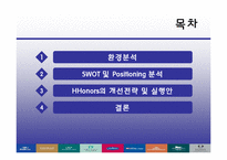 [관광경영론] 힐튼(Hilton) HHonors 의 개선방안-2