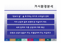 [관광경영론] 힐튼(Hilton) HHonors 의 개선방안-3
