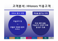[관광경영론] 힐튼(Hilton) HHonors 의 개선방안-5