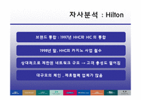 [관광경영론] 힐튼(Hilton) HHonors 의 개선방안-6
