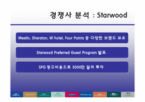 [관광경영론] 힐튼(Hilton) HHonors 의 개선방안-7