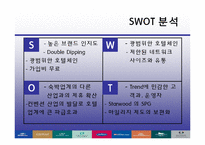 [관광경영론] 힐튼(Hilton) HHonors 의 개선방안-9
