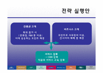 [관광경영론] 힐튼(Hilton) HHonors 의 개선방안-14
