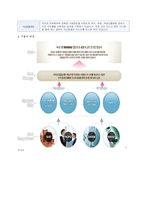 [금융기관론] 온라인 증권회사-6