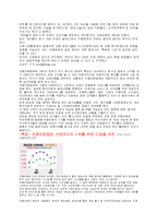 [금융기관론] 온라인 증권회사-13