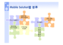 [인터넷활용] 기업의 mobil 컴퓨팅 도입전략-4