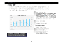 [인터넷개론] 인터넷 금융-6