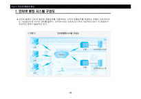 [인터넷개론] 인터넷 금융-10