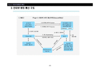 [인터넷개론] 인터넷 금융-12