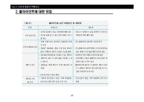 [인터넷개론] 인터넷 금융-15