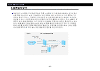 [인터넷개론] 인터넷 금융-17