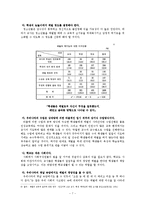 [교육학개론] 체벌-7
