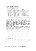 [교육학개론] 체벌-11