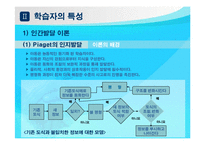 [현대교육의 이해] 교육의 심리적접근-5