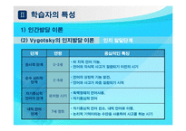 [현대교육의 이해] 교육의 심리적접근-10