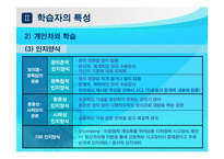 [현대교육의 이해] 교육의 심리적접근-16