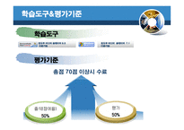 [평생교육] e러닝 평가-7
