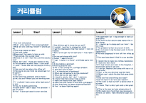 [평생교육] e러닝 평가-8