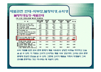 [교육학개론] 체벌-10
