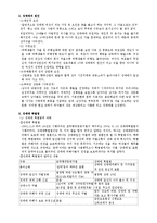 [성심리학] 성매매-3