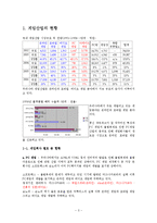 [해외지역경제] 우리나라 게임산업의 현황과 문제점과 발전방향-3