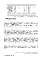 [일본대중문화의 이해] 일본의 근대화와 경제적성장이 된 배경-5