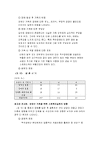 [가족복지론] 장애인가족-8