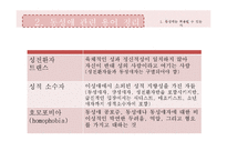 [글로벌 시대의 사회윤리] 동성애의 허용유무-6
