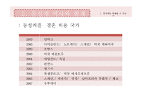 [글로벌 시대의 사회윤리] 동성애의 허용유무-9