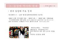 [글로벌 시대의 사회윤리] 동성애의 허용유무-11