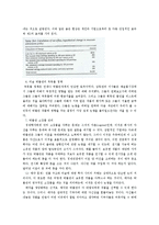 [문화경제학] 박물관의 경제학-6
