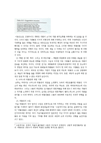 [문화경제학] 박물관의 경제학-8