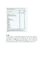 [문화경제학] 박물관의 경제학-10