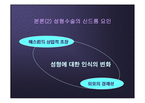 [운동과 건강] 진정한 아름다움이 무엇인가 - 성형수술-8