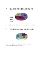 [언어와 문화] 청소년계층의 언어-6