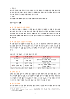 [신체 건강, 재활, 운동처방] 당뇨의 원인과 운동 처방-6