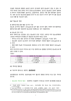 [신체 건강, 재활, 운동처방] 당뇨의 원인과 운동 처방-7